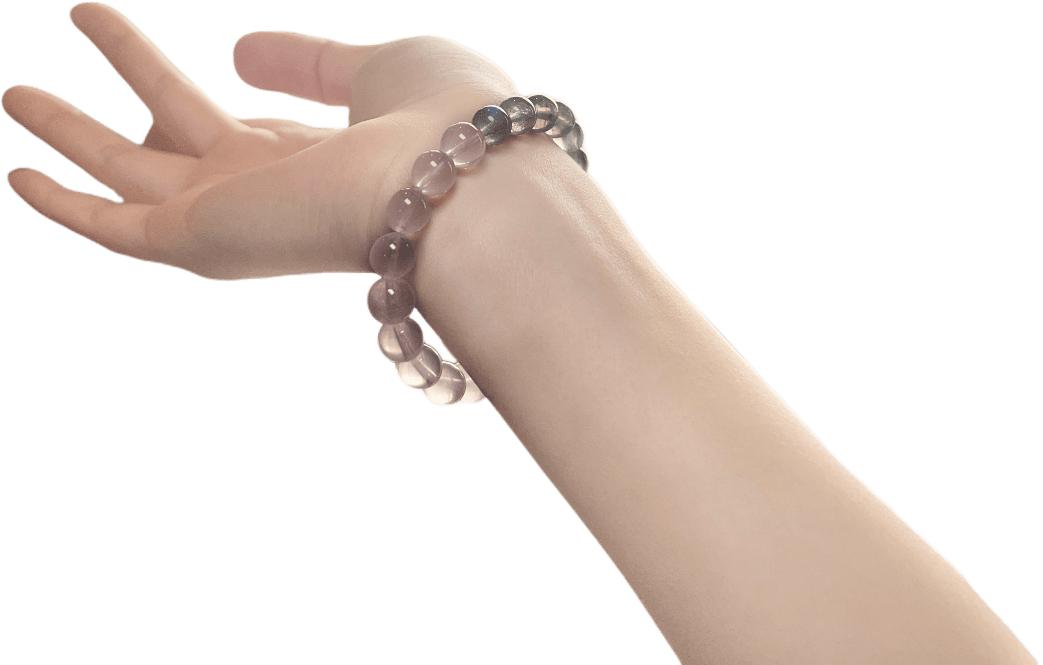 A Ritual for the Wrist